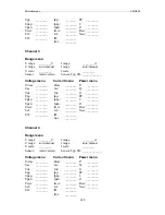 Preview for 248 page of ZES ZIMMER LMG450 User Manual