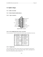 Preview for 265 page of ZES ZIMMER LMG450 User Manual