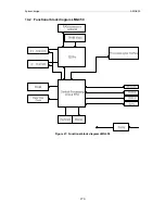 Preview for 270 page of ZES ZIMMER LMG450 User Manual