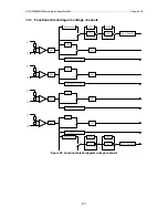 Preview for 271 page of ZES ZIMMER LMG450 User Manual