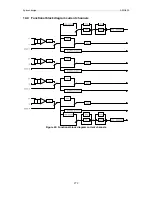 Preview for 272 page of ZES ZIMMER LMG450 User Manual