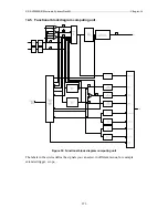 Preview for 273 page of ZES ZIMMER LMG450 User Manual