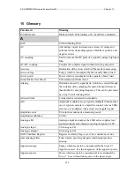 Preview for 275 page of ZES ZIMMER LMG450 User Manual