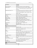 Preview for 281 page of ZES ZIMMER LMG450 User Manual