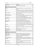 Preview for 284 page of ZES ZIMMER LMG450 User Manual