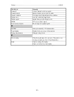 Preview for 286 page of ZES ZIMMER LMG450 User Manual