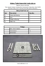 Предварительный просмотр 2 страницы Zest 4 Leisure Abbey Table Assembly Instructions