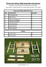 Preview for 2 page of Zest 4 Leisure Economy Potting Table Assembly Instructions