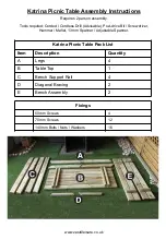 Preview for 2 page of Zest 4 Leisure Katrina Assembly Instructions