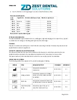 Preview for 3 page of Zest Dental CHAIRSIDE Instructions For Use