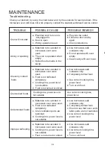 Preview for 17 page of Zest ZE07120S Instruction Manual