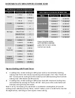 Preview for 29 page of Zest ZEACMKT120S Instruction Manual