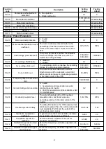 Preview for 18 page of Zest ZQ280 User Manual