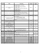 Preview for 19 page of Zest ZQ280 User Manual