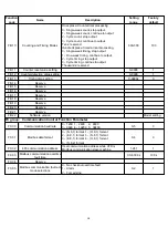 Preview for 20 page of Zest ZQ280 User Manual