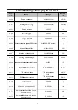 Preview for 21 page of Zest ZQ280 User Manual