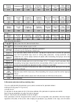 Preview for 26 page of Zest ZQ280 User Manual