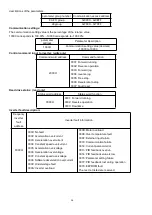 Preview for 27 page of Zest ZQ280 User Manual