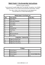 Preview for 2 page of Zest4Leisure Rabbit Hutch 1.2m Assembly Instructions Manual