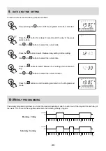 Preview for 13 page of ZESTA SIRIO 10 Installation And Operating Manual