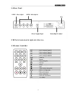 Preview for 5 page of Zestaw URZ0128 User Manual