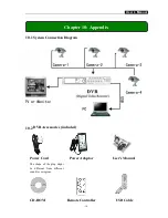 Preview for 21 page of Zestaw URZ0128 User Manual