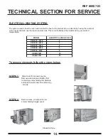 Preview for 16 page of zesto CE 2416 Owner'S, Service & Instruction Manual