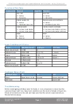 Предварительный просмотр 7 страницы Zeta Alarm Limited Fyreye MKII ZAZM-MI Installation Manual