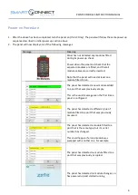 Preview for 4 page of Zeta Alarm Limited SmartConnect SCM-PM Instruction Manual