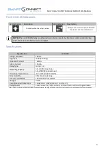 Preview for 6 page of Zeta Alarm Limited SmartConnect SCM-RM Instruction Manual