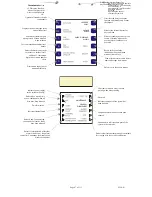 Предварительный просмотр 49 страницы Zeta Alarm Systems Premier AL Installation, Commissioning And Maintenance With User Instructions And Manual