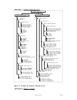 Предварительный просмотр 104 страницы Zeta Alarm Systems Premier AL Installation, Commissioning And Maintenance With User Instructions And Manual