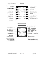 Предварительный просмотр 124 страницы Zeta Alarm Systems Premier AL Installation, Commissioning And Maintenance With User Instructions And Manual