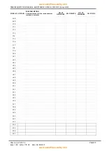 Preview for 18 page of Zeta Alarm Systems Premier Quatro QT/1P User Manual, Maintenance Manual & Log Book