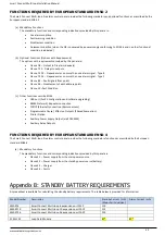 Preview for 42 page of Zeta Alarm Systems SMARTCONNECT SMART/REP Installation Manual