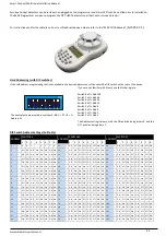 Preview for 44 page of Zeta Alarm Systems SMARTCONNECT SMART/REP Installation Manual