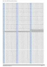 Preview for 45 page of Zeta Alarm Systems SMARTCONNECT SMART/REP Installation Manual