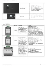 Предварительный просмотр 8 страницы Zeta Alarm Systems SMARTCONNECT SMART6 Installation Manual