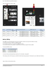 Предварительный просмотр 15 страницы Zeta Alarm Systems SMARTCONNECT SMART6 Installation Manual