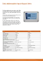 Preview for 12 page of Zeta Alarm Systems ZS-CL2/20 Manual