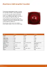 Предварительный просмотр 13 страницы Zeta Alarm Systems ZS-CL2/20 Manual