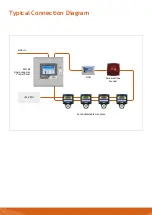 Предварительный просмотр 14 страницы Zeta Alarm Systems ZS-CL2/20 Manual