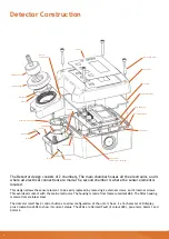 Preview for 6 page of Zeta Alarm Systems ZS-H2S/500 Manual