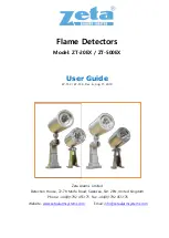 Zeta Alarm Systems ZT-20EX User Manual preview