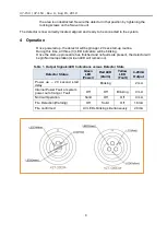 Предварительный просмотр 8 страницы Zeta Alarm Systems ZT-20EX User Manual