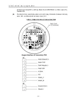 Предварительный просмотр 10 страницы Zeta Alarm Systems ZT-20EX User Manual