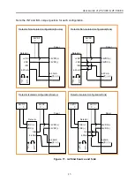 Предварительный просмотр 13 страницы Zeta Alarm Systems ZT-20EX User Manual