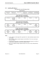 Preview for 31 page of Zeta Classic 2000 MKII Installation And Operation Manual