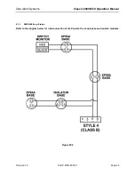 Preview for 32 page of Zeta Classic 2000 MKII Installation And Operation Manual