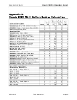 Preview for 90 page of Zeta Classic 2000 MKII Installation And Operation Manual